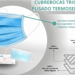 CUBREBOCAS TRICAPA PLISADO TERMOSELLADO  SPQ-MF050103
